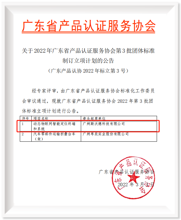 斯沃德團體標準《動態物聯網智能定位終端和系統》獲準發布實施！