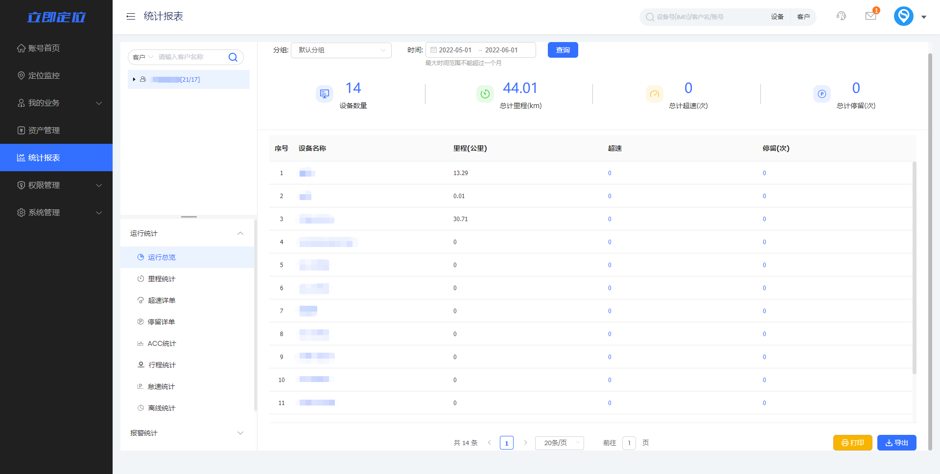 斯沃德科技網約車資產風控管理解決方案